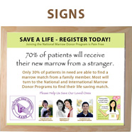 Signs